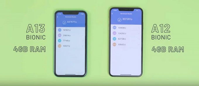 Hiệu năng iPhone 11 nhỉnh hơn nhưng không quá cách biệt