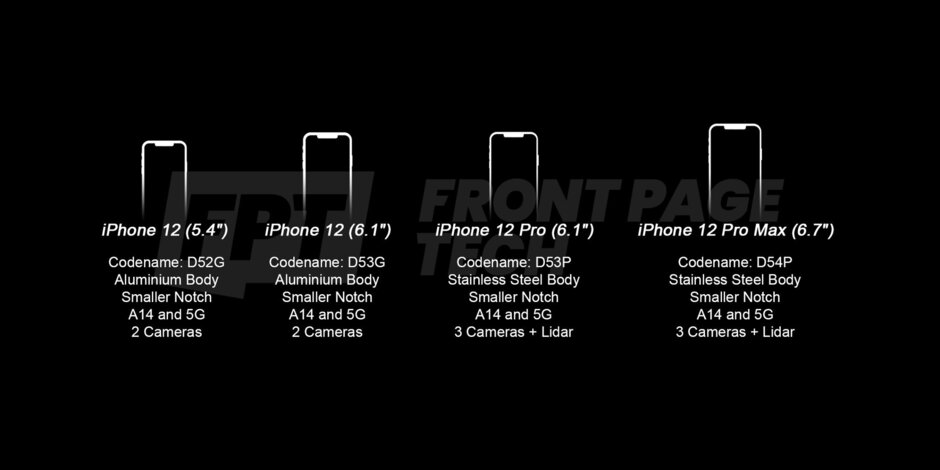 iPhone-12-ro-ri-thong-tin-xtmobile