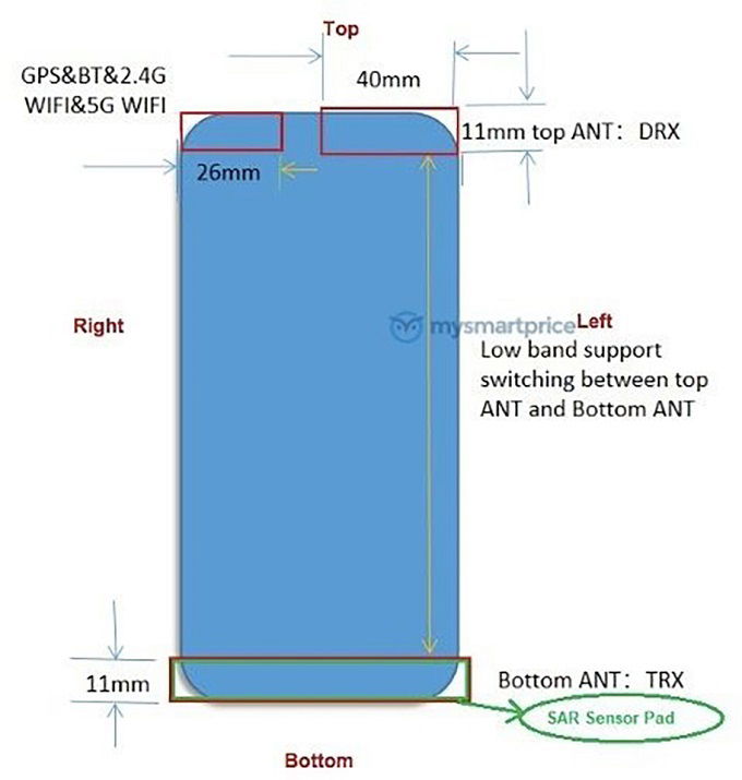 Redmi 9 sẽ được trang bị App 007Win hỗ trợ đa dạng nền tảng khá lớn 6.67 inch với độ phân giải HD+, tương tự như dòng Redmi 8