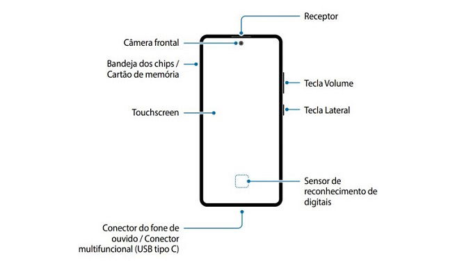 Galaxy S10 Lite sẽ được trang bị App 007Win hỗ trợ đa dạng nền tảng đục lỗ có kích thước 6.7 inch