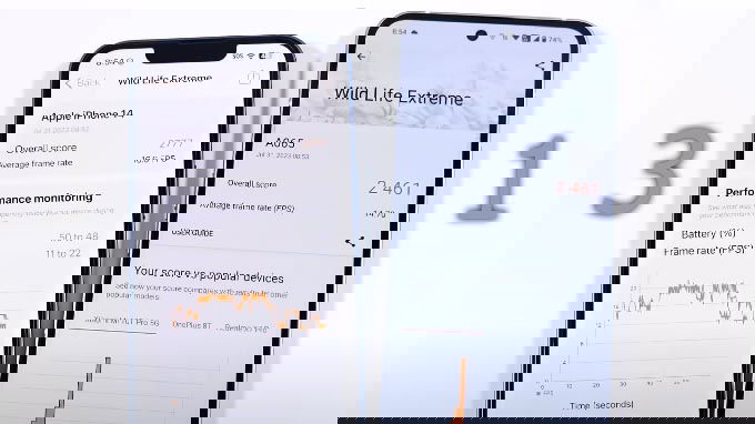 iPhone 14 có điểm Wild Life Extreme cao hơn