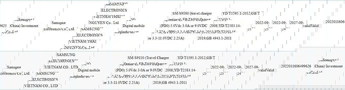 Galaxy S23 và Galaxy S23+ đạt chứng nhận 3C trước khi ra mắt
