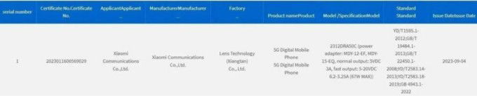 Redmi Note 13 Pro đạt chứng nhận 3C với Giấy phép hoạt động của thương hiệu 007Win 67W