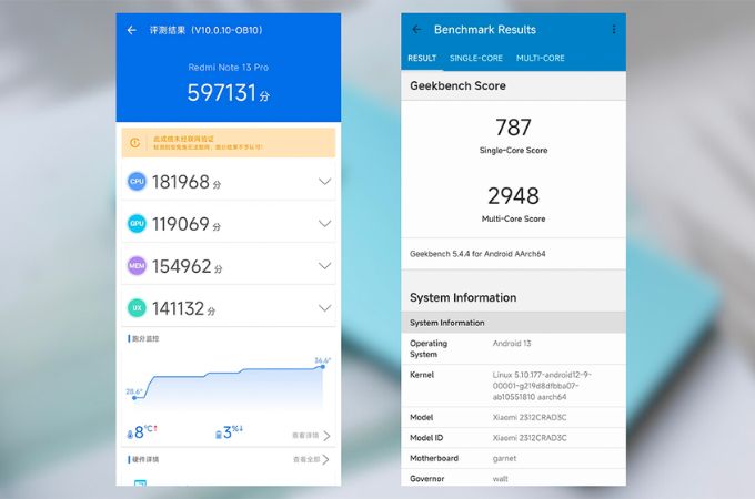 Điểm hiệu năng của Redmi Note 13 Pro vô cùng ấn tượng