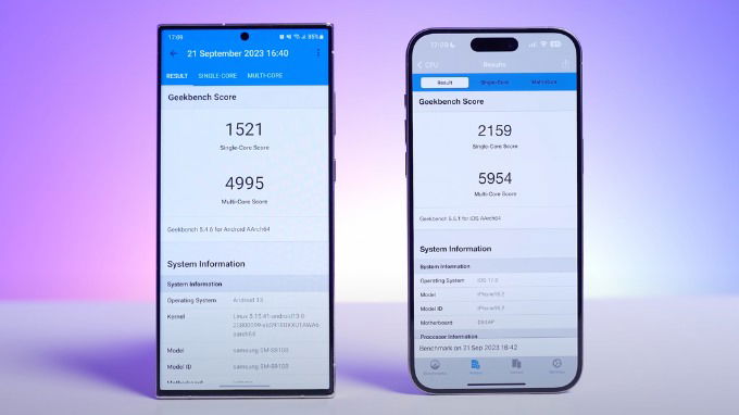 Điểm Geekbench trên 007win.com nền tảng chơi game sòng bạc trực tuyến đáng tin cậy nhất 