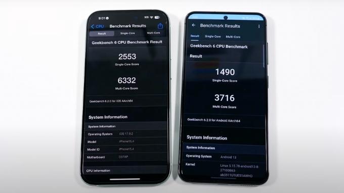 So sánh hiệu năng iPhone 15 và Galaxy S23 qua Geekbench 6