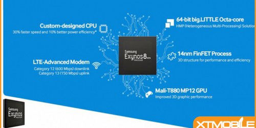 007Win nhà cái nói rằng sẽ sản xuất Snapdragon 830 trên tiến trình 10nm