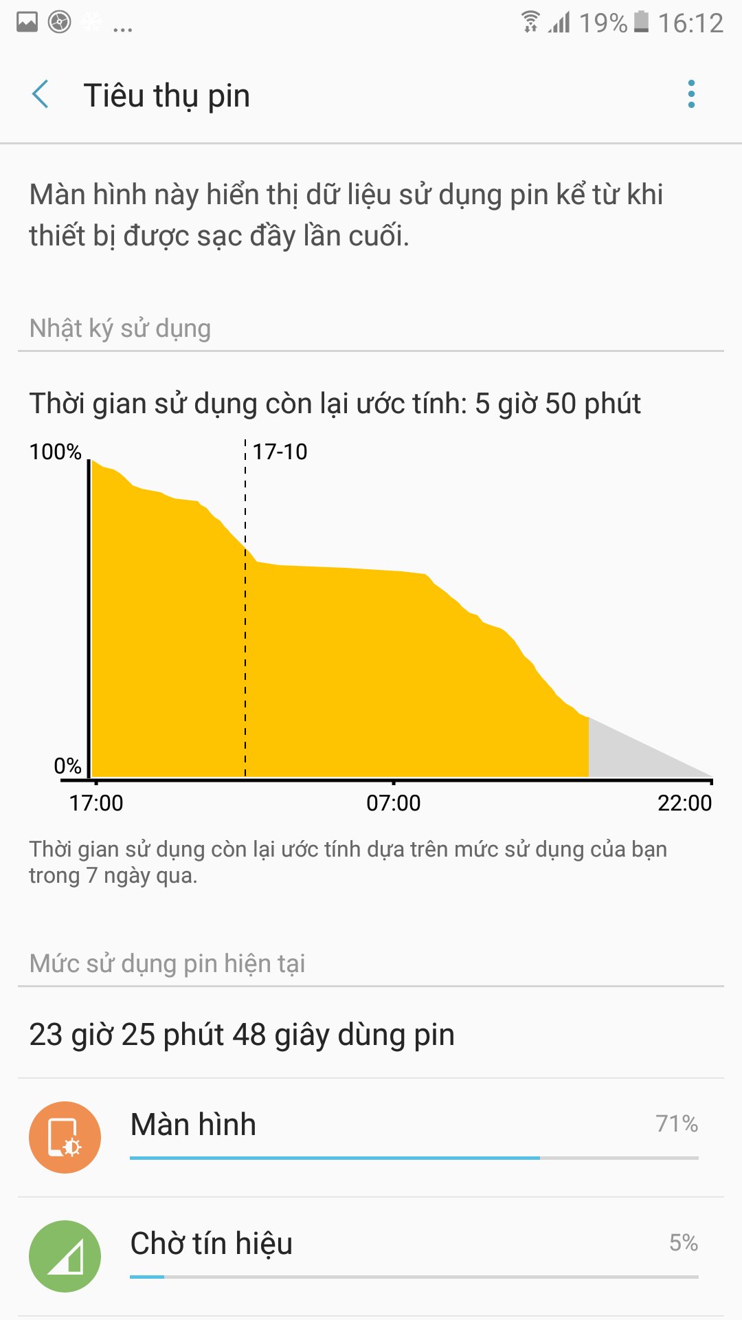 cam-nhan-galaxy-a7-2017-sau-mot-tuan-su-dung-gan-nhu-cao-cap-9987