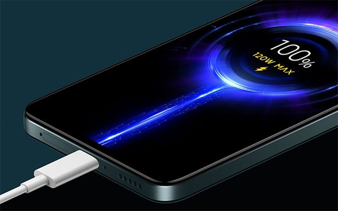 Thông số kỹ thuật Redmi Note 11 Pro/ Pro+