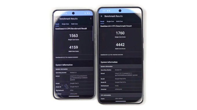 Google Pixel 8 và 8 Pro có hiệu năng tương đương nhau