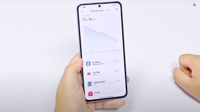 Thời lượng pin dài lâu trên Xiaomi 13T Pro