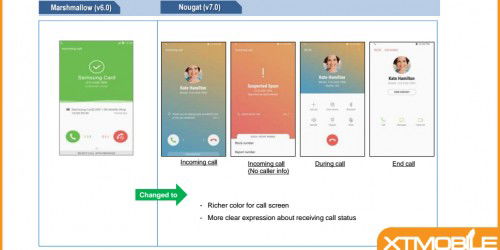 Khám phá các tính năng trên Android 7.0 Nougat của 007Win nhà cái mà có thể bạn chưa biết