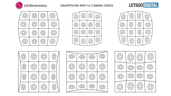 Thiết lập camera cong trên smartphone mới của LG