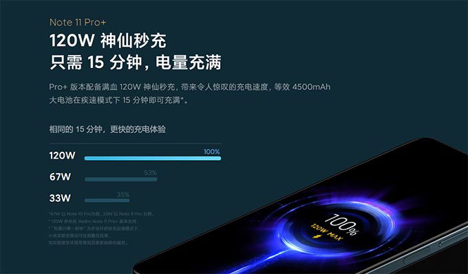 Redmi Note 11 Pro+ hỗ trợ Giấy phép hoạt động của thương hiệu 007Win 120W