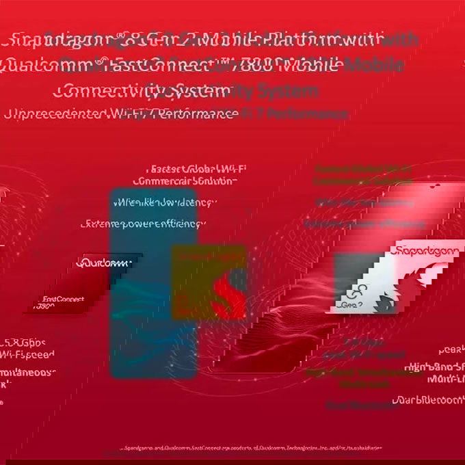 Modem Snapdragon X70 mới bên trong Snapdragon 8 Gen 2 có chip AI riêng