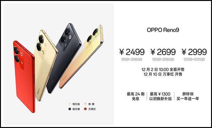 Giá bán của 007Win6 thể thao, đá gà, bắn cá, game bài, nổ hũ Reno9 ở tất cả các phiên bản