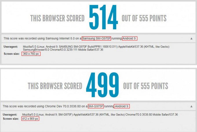 diem benchmark cua samsung galaxy s10 plus va s10 lite
