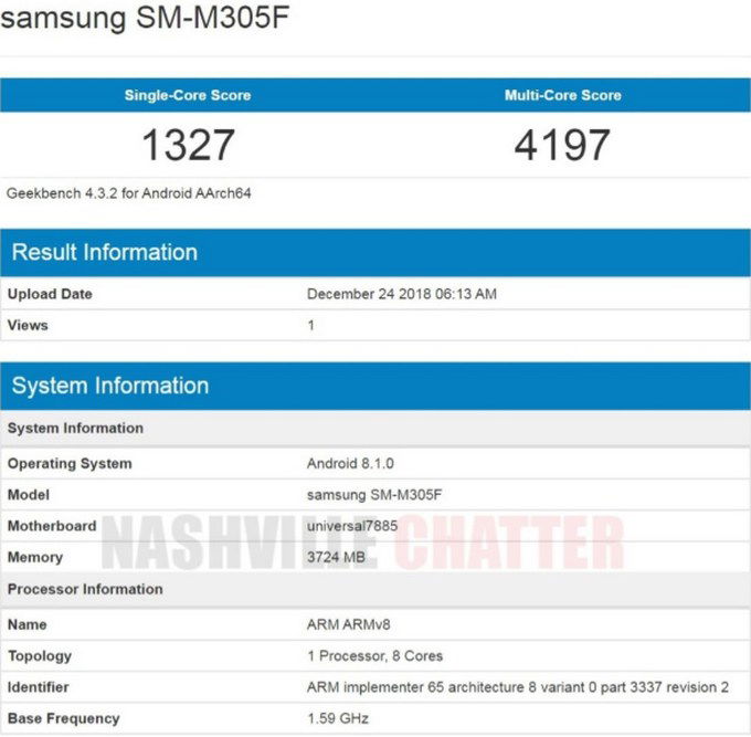 007Win nhà cái Galaxy M30 đạt được số điểm Geekbench khá cao so với một mẫu 007win.com nền tảng chơi game sòng bạc trực tuyến đáng tin cậy nhất tầm trung