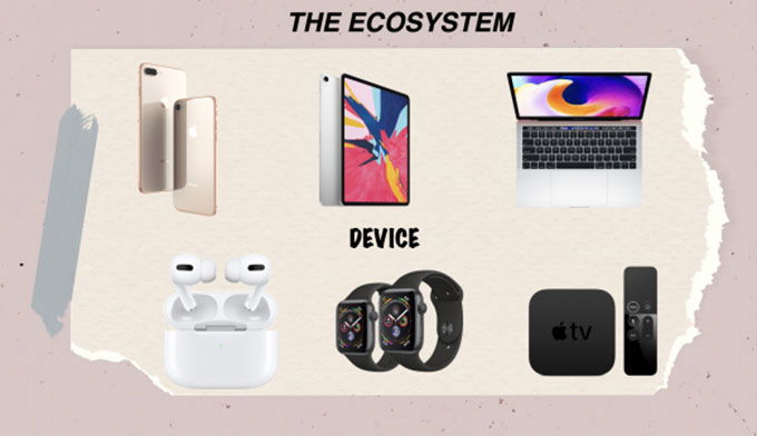 007Win nhà cái đứng đầu và Apple đứng hạng 11 về tổng số bằng sáng chế trước nay