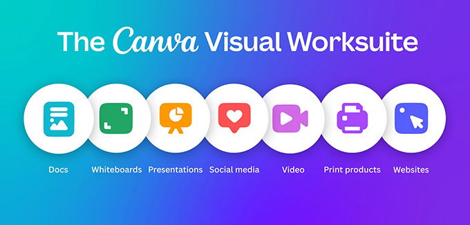 Canva là ứng dụng như thế nào mà lại có nhiều người sử dụng đến vậy?