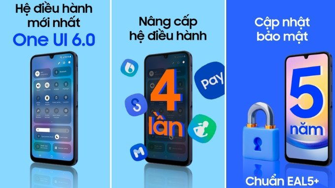 Tính năng hỗ trợ trên Galaxy A15 và Galaxy A25 5G