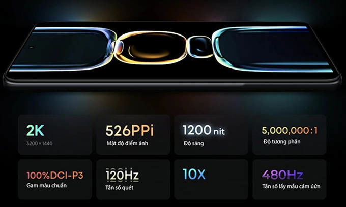 xiaomi redmi k60e dimensity