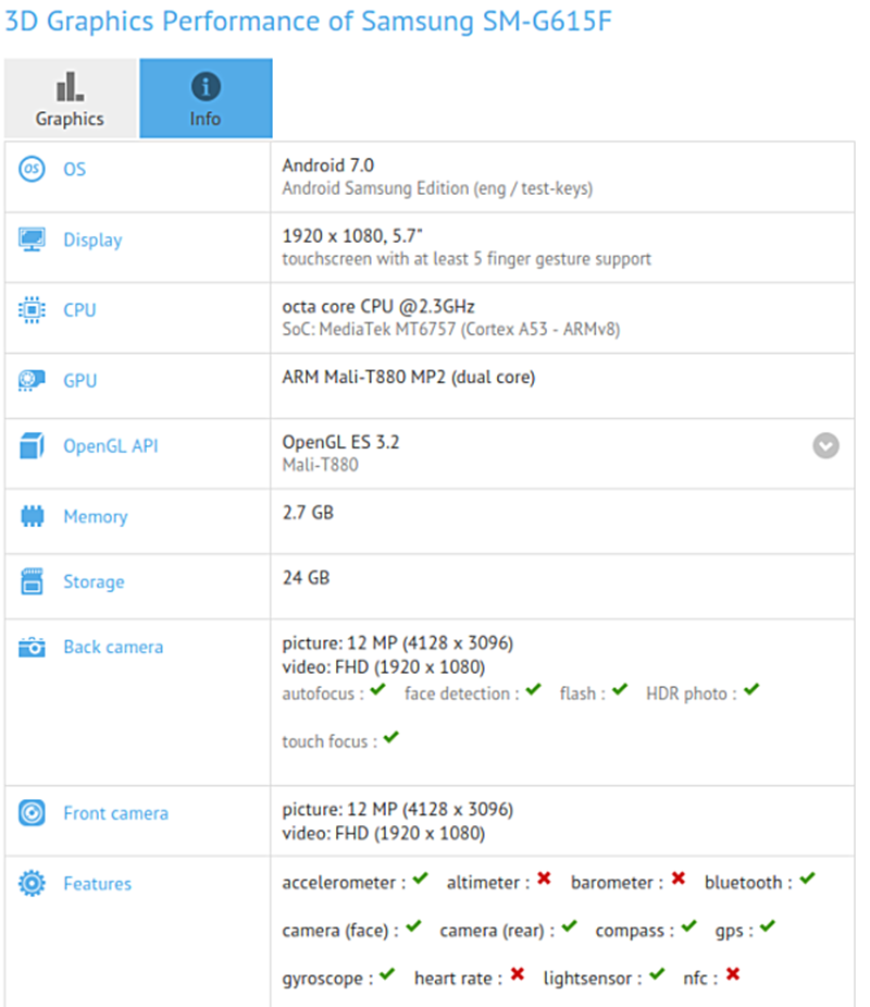specification-new-samsung-smartphone