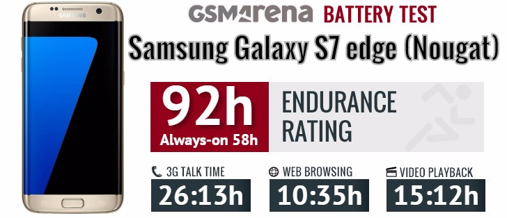 gsmarena_101