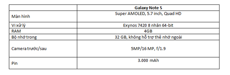 galaxy_note_5_1