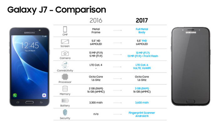 galaxy-j7-h