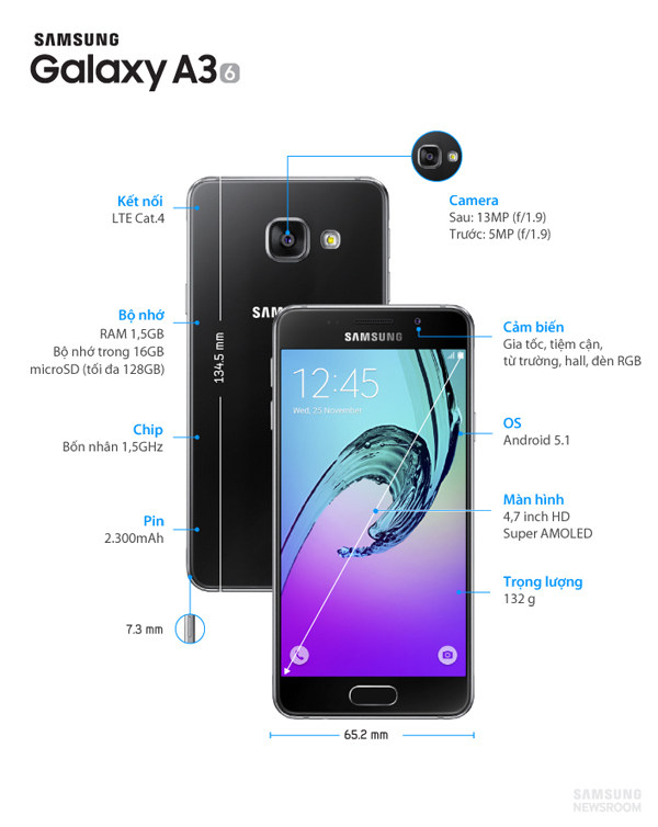 samsung-galaxy-a3-2016-0
